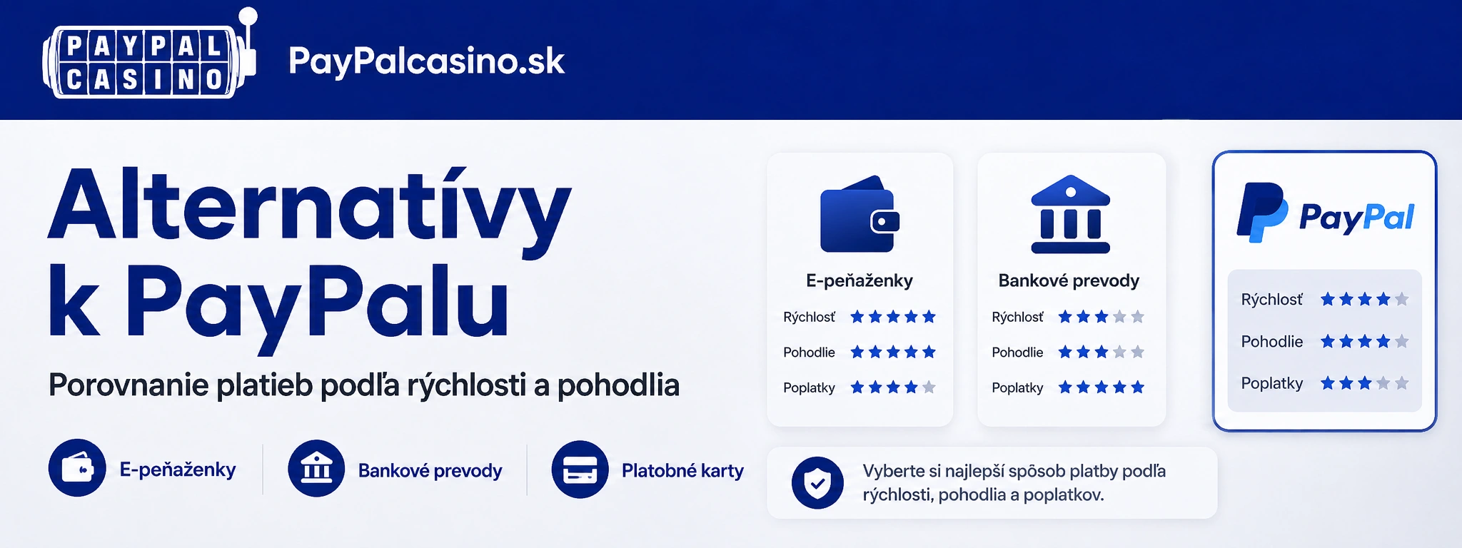 Alternatívy k PayPalu a porovnanie platobných metód
